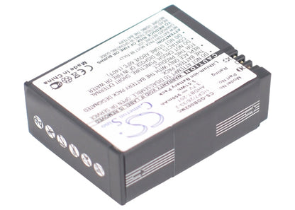 Replacement Battery for Giroptic  edges closer to 360 – Camera – 950mAh / 3.52Wh / 3.7V