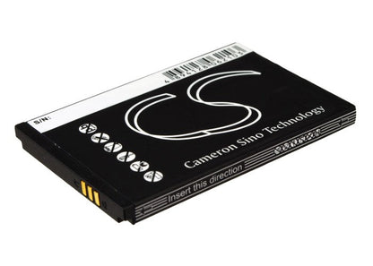 Replacement Battery for Golf Buddy  Buddy World – GPS, Navigator – 1250mAh / 4.63Wh / 3.7V