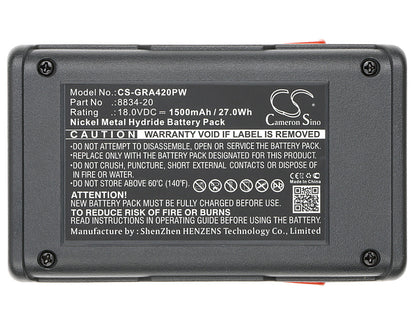 Replacement Battery for Gardena 648844 – Garden Tool – 1500mAh / 18V - image 5