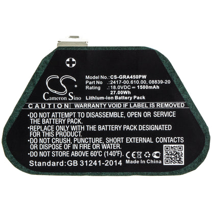 Replacement Battery for Gardena Accucut 400Li – Garden Tool – 1500mAh / 18V - image 3