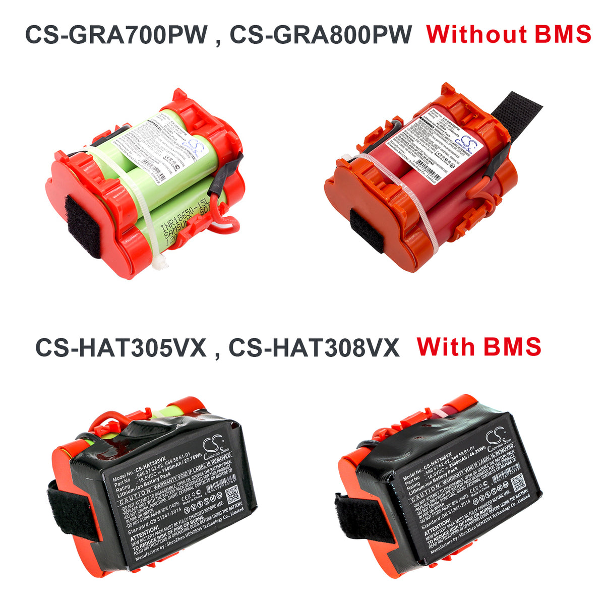 Replacement Battery for McCulloch | Husqvarna | Flymo | Gardena ROB R600 2017 – Lawn Mowers – 1500mAh / 18V