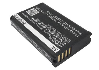 Replacement Battery for Garmin  Alpha 200 – GPS, Navigator – 1800mAh / 6.66Wh / 3.7V