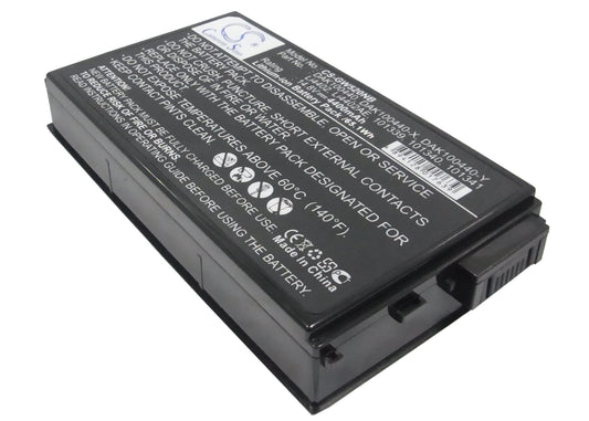 Replacement Battery for Jetta | Targa | Gateway | Medion | Sanyo | Arima | eMachines Jetbook M2000 – Notebook, Laptop – 4400mAh / 14.8V - image 1