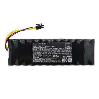 Replacement Battery for Husqvarna 265ACX G2-2 – 6800mAh / 150.96Wh