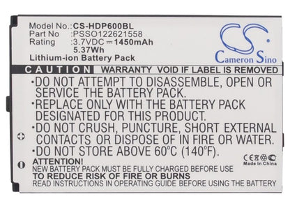 Replacement Battery for HandHeld Dolphin 6000 – Barcode Scanner – 1450mAh / 3.7V