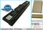 Replacement Battery for HP Pavilion dv9047EA – Notebook, Laptop – 6600mAh / 14.4V - image 1