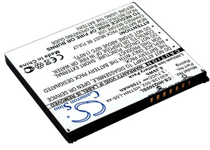 Replacement Battery for HP iPAQ 300 – PDA, Pocket PC – 1700mAh / 3.7V