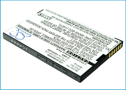 Replacement Battery for HP iPAQ 600 – Mobile, SmartPhone – 1600mAh / 3.7V