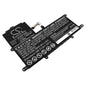 Replacement Battery for HP Stream 11-R015WN – Notebook, Laptop – 4800mAh / 7.6V - image 1