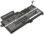Replacement Battery for HP Pavilion M1 – Notebook, Laptop – 4300mAh / 7.7V - image 1