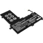Replacement Battery for HP Pavilion X360 11-U000 – Notebook, Laptop – 3600mAh / 11.55V - image 1
