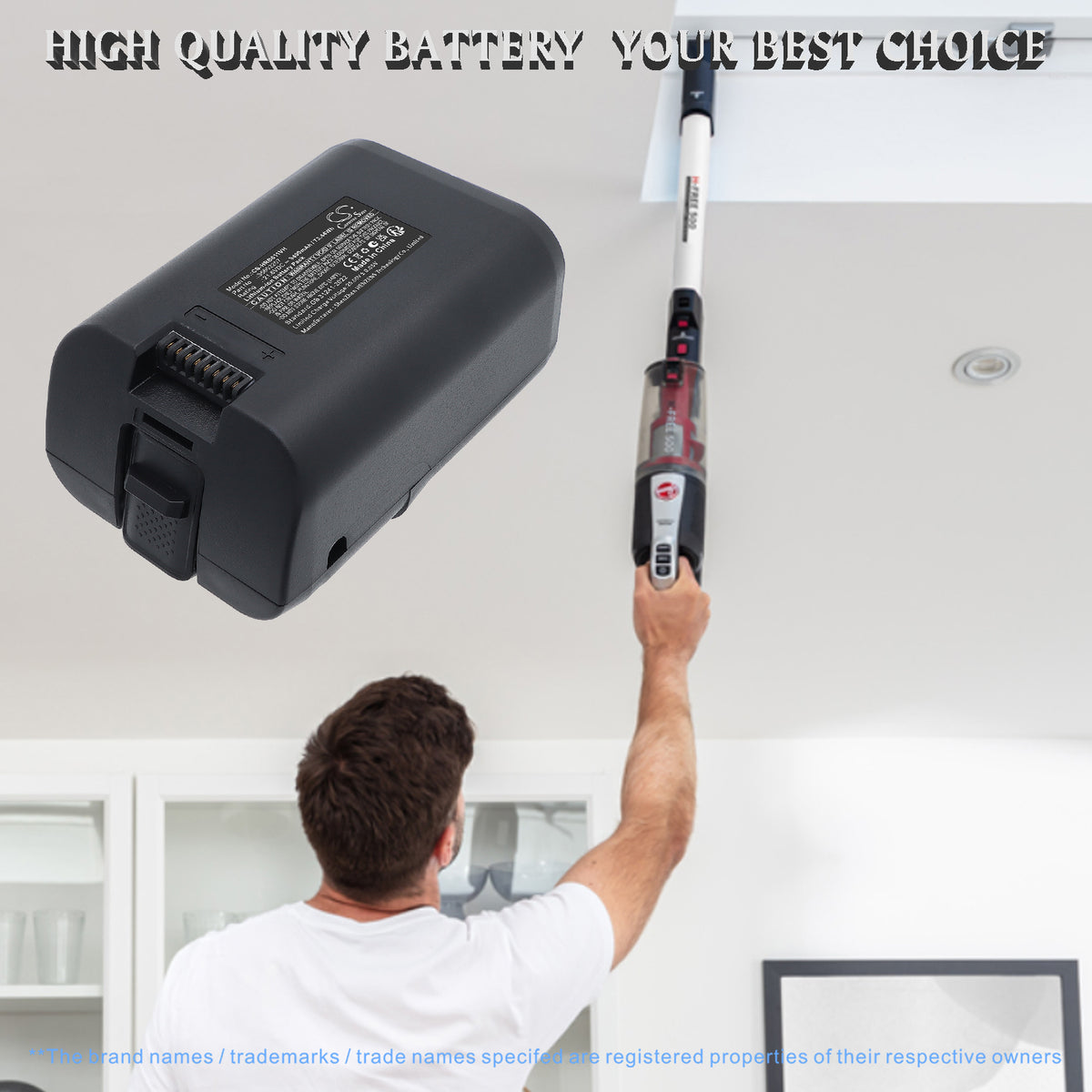 Replacement Battery for Hoover H-FREE 500 – Vacuum – 3400mAh / 21.6V