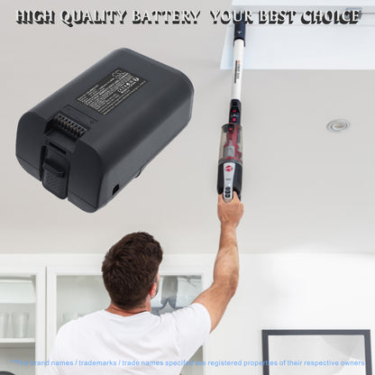Replacement Battery for Hoover H-FREE 500 – Vacuum – 3400mAh / 21.6V
