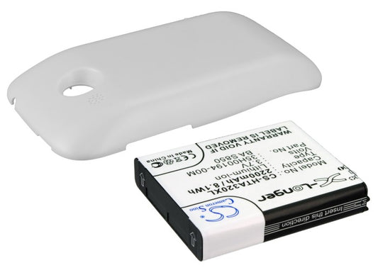 Replacement Battery for HTC Desire C – Mobile, SmartPhone – 2200mAh / 3.7V