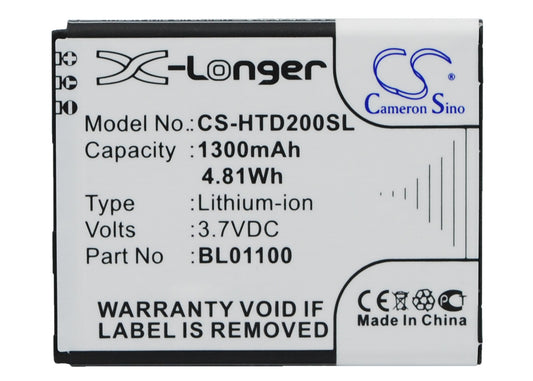 Replacement Battery for HTC Desire C – Mobile, SmartPhone – 1300mAh / 3.7V