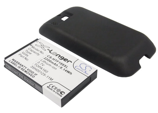 Replacement Battery for HTC Smart – Mobile, SmartPhone – 2200mAh / 3.7V