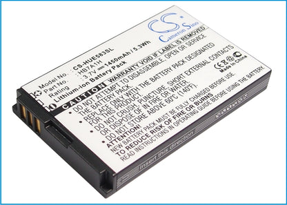 Replacement Battery for Vodafone | T-Mobile | Huawei Mobile Wi-Fi R201 – Hotspot – 1450mAh / 3.7V