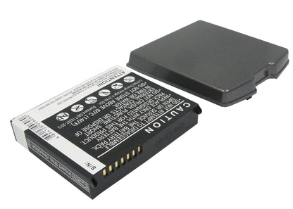 Replacement Battery for HP iPAQ hx2000 – PDA, Pocket PC – 2850mAh / 3.7V