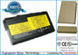 Replacement Battery for IBM ThinkPad i1161 – Notebook, Laptop – 4500mAh / 9.6V - image 1
