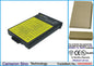 Replacement Battery for IBM ThinkPad i1400 – Notebook, Laptop – 4500mAh / 9.6V - image 1