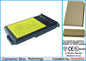 Replacement Battery for IBM ThinkPad i1400 Type 2611- 552 – Notebook, Laptop – 4400mAh / 14.4V - image 1