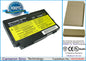 Replacement Battery for IBM Thinkpad 240z – Notebook, Laptop – 1700mAh / 11.1V - image 1