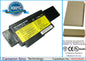 Replacement Battery for IBM Thinkpad 240z – Notebook, Laptop – 3400mAh / 11.1V - image 1