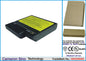 Replacement Battery for IBM ThinkPad 365 – Notebook, Laptop – 4000mAh / 9.6V - image 1