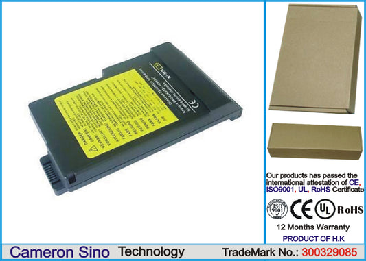 Replacement Battery for IBM ThinkPad 1720 – Notebook, Laptop – 4000mAh / 9.6V - image 1