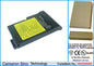 Replacement Battery for IBM ThinkPad 1720 – Notebook, Laptop – 4000mAh / 9.6V - image 1