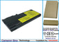 Replacement Battery for IBM ThinkPad 570 – Notebook, Laptop – 3400mAh / 10.8V - image 1