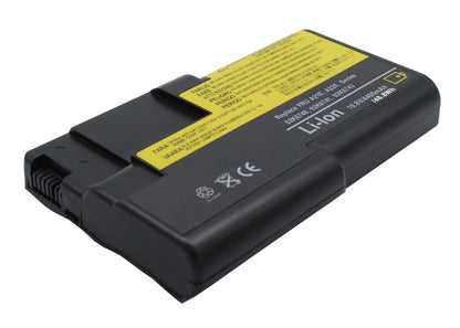 Replacement Battery for IBM Thinkpad A21e – Notebook, Laptop – 4400mAh / 10.8V - image 2