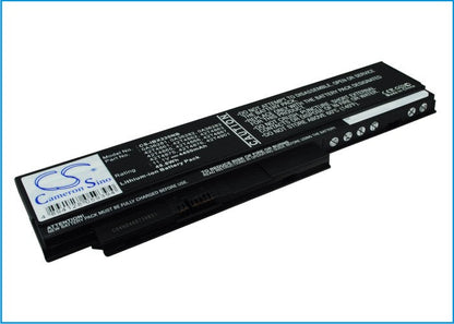Replacement Battery for IBM  ThinkPad X220 – Notebook, Laptop – 4400mAh / 48.84Wh / 11.1V