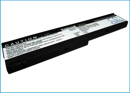 Replacement Battery for IBM Thinkpad X40 – Notebook, Laptop – 1900mAh / 14.4V - image 1