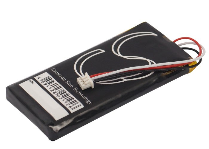 Replacement Battery for Navman  iCN720 – GPS, Navigator – 1900mAh / 3.7V