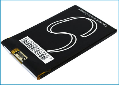 Replacement Battery for HP | Ecom iPAQ H3800 – PDA, Pocket PC – 2250mAh / 3.7V
