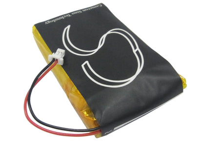 Replacement Battery for Garmin  iQue 3200 – GPS, Navigator – 2000mAh / 7.40Wh / 3.7V
