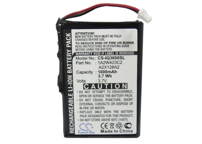 Replacement Battery for BTI  GPS-GAR3200 – GPS, Navigator – 1000mAh / 3.7V