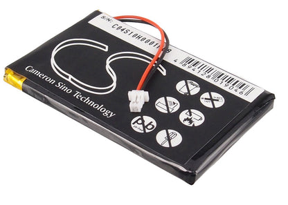 Replacement Battery for Navgear  Streetmate GP-43 – GPS, Navigator – 1250mAh / 3.7V