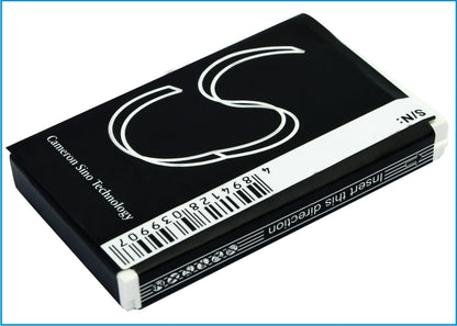 Replacement Battery for IRIS ST4ex – Medical – 1000mAh / 3.7V