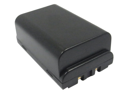 Replacement Battery for Chameleon  RF FL3500 – Barcode Scanner – 3600mAh / 13.32Wh / 3.7V