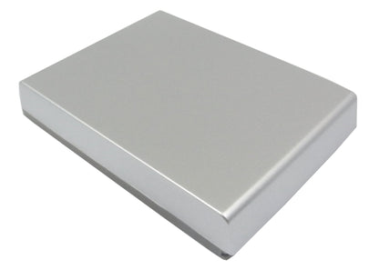 Replacement Battery for JVC GR-DVP3 – Camera – 1700mAh / 7.4V - image 4