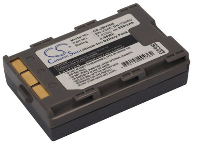 Replacement Battery for JVC GR-DVX34K – Camera – 630mAh / 7.4V - image 1