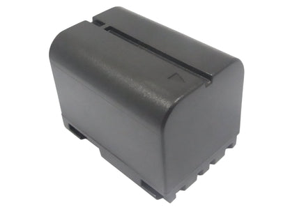 Replacement Battery for JVC CU-VH1 – Camera – 2200mAh / 7.4V - image 3