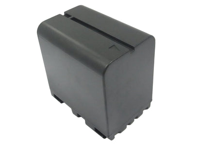 Replacement Battery for JVC  CU-VH1 – Camera – 3300mAh / 7.4V