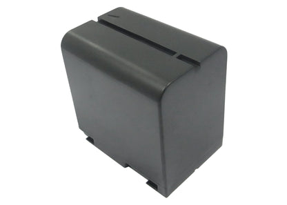Replacement Battery for JVC  CU-VH1 – Camera – 3300mAh / 7.4V
