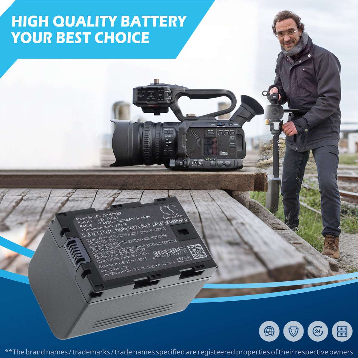 Replacement Battery for JVC GY-HMQ10 – Camera – 5200mAh / 7.4V
