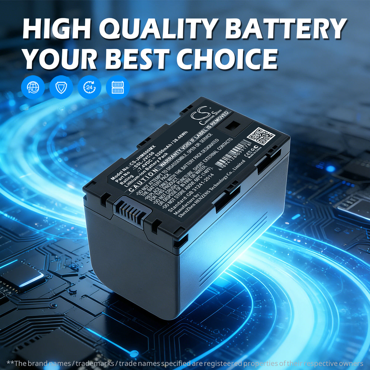 Replacement Battery for JVC GY-HMQ10 – Camera – 5200mAh / 7.4V