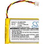Replacement Battery for JBL  Go Smart – 900mAh / 3.33Wh