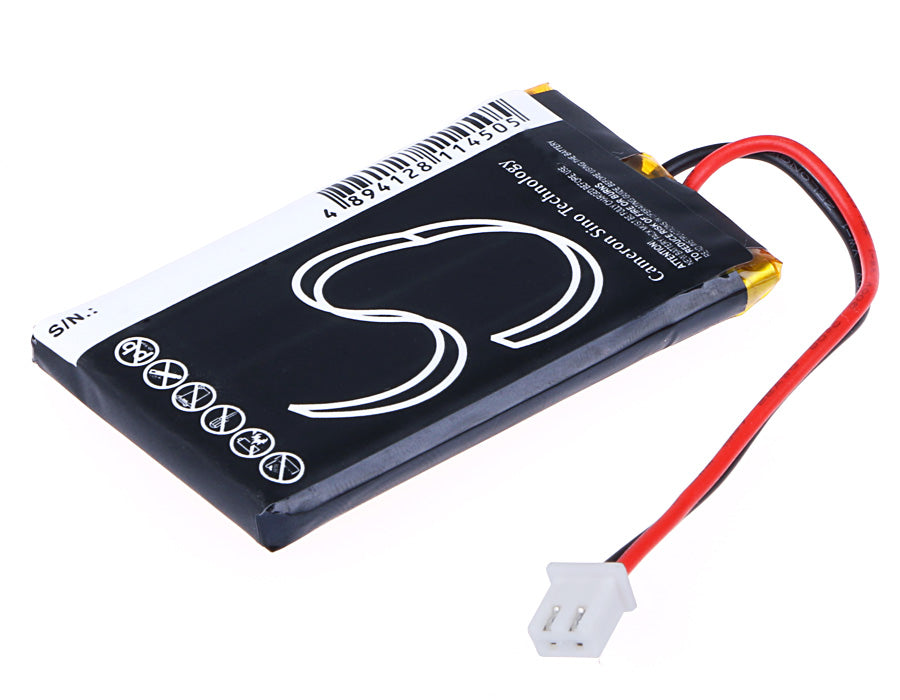 Replacement Battery for JVC  JVC SP-AD70-A – 1500mAh / 5.55Wh